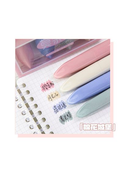 Kawaii Monet's Garden Flower Highlighter Set