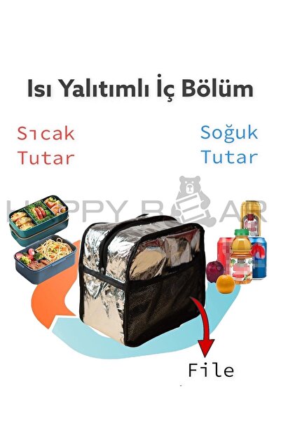 Happy Bear Sarı Isı Yalıtımlı Su Geçirmez Termal Çanta Yemek Taşıma Beslenme Çantası Askılı