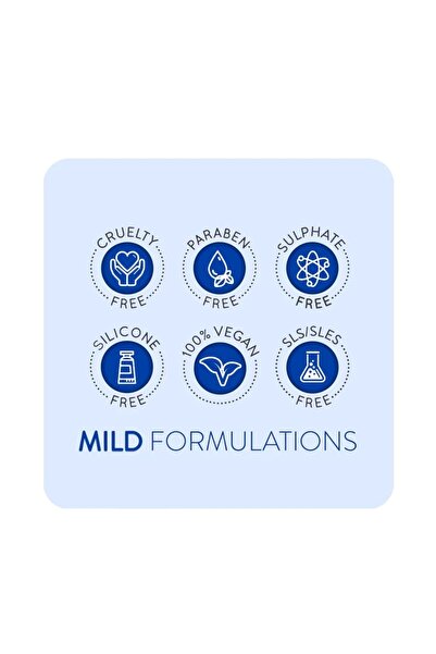 Animology Top Dog Conditioner 40:1 Konsantre Yumuşatıcı Kıtık Açıcı Kedi Köpek Tüy Kremi 2.5 Lt