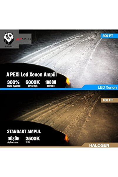 APEXİ H8 Beyaz Led Xenon