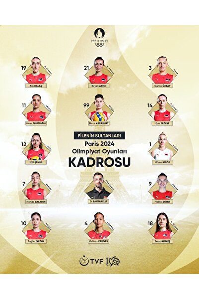 512 STORE Türkiye Kadın Voleybol Takımı Paris 2024 Olimpiyat Kadro Duvar Poster 30x42 Çerçevesiz