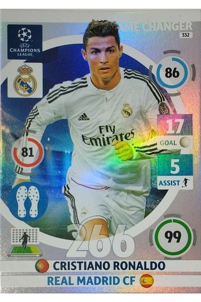 Panini Cristiano Ronaldo - Game Changer Use