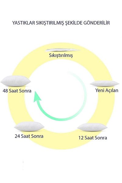Junenext Standard μαξιλάρι ξενοδοχείου 50x70 με γέμιση σιλικόνης