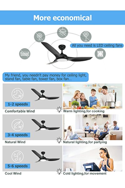 DLC GROUP DLC BORA LED TAVAN VANTİLATÖRÜ SİYAH 122 CM