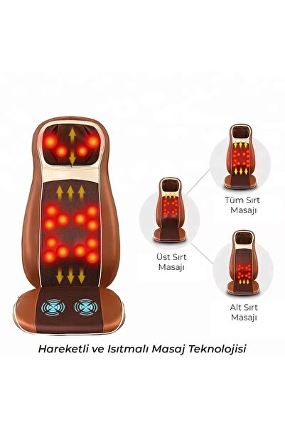 Relax Sıcak Kompresli Yoğurmalı Titreşimli Ovmalı Isıtmalı Masaj Minderi Masaj Cihazı