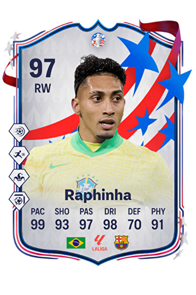 BERKANTTP Raphinha Copa America - فريق البطولة لبطاقاتنا الفوت