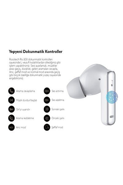 ROSSTECH Soundparty Rs-300 Aktif Gürültü Önleyici Tws Bluetooth 5.3 Kulaklık-Şeffaf Mod-4 Mikrofonlu