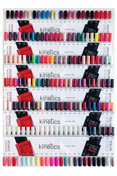 kinetics Solargel Oje Nail Polish Hot Spot #066