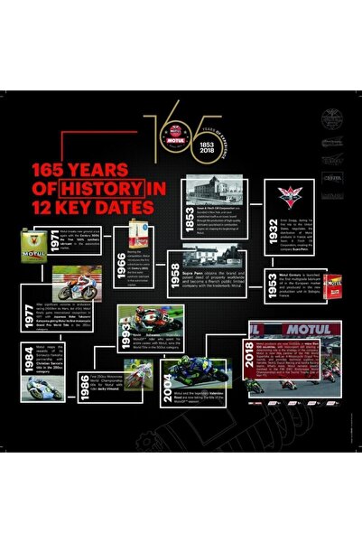 Motul 6100 Syn-nergy 5w40 4 lt