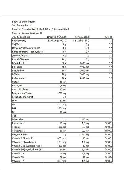 Conlast Vitamax Proflaks Plus