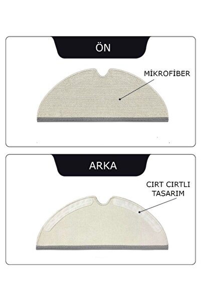 küche haus Roborock Mop Q5 Pro Q7 Max Q7 MaxPlus Q8-Q8 Max S5-S5 Max S6-S6 Max - Piese de schimb compatibile