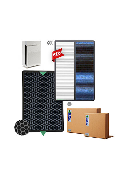 FAF FİLTRE / Winix Zero Pro Hava Temizleyici Uyumlu Hepa + Karbon Birleşik Fi...
