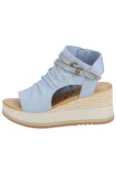 Blowfish Sandalen