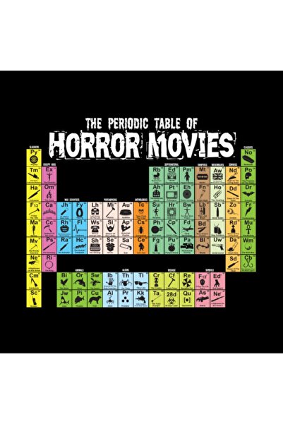 Pixxa The Periodic Table Of Horror Movies - Korku Filmleri Periyodik Tablosu Kupa Bardak