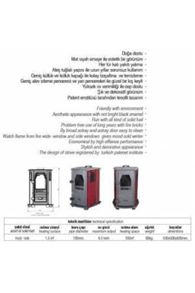 Sürel Salon Şömine Soba Mat Siyah Tuğlalı Soba Döküm Soba Kömür Sobası Odun Sobası Camlı Soba