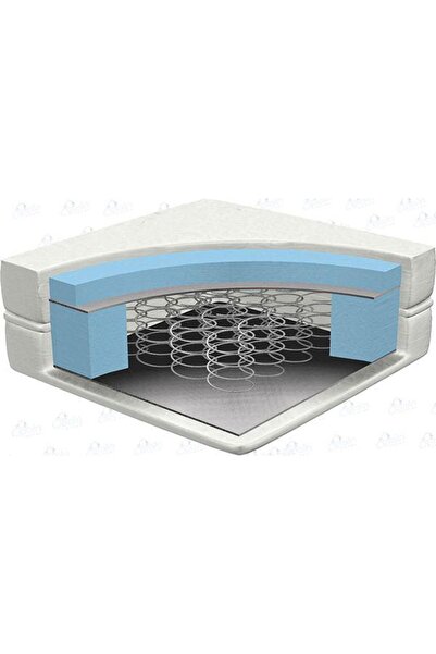 Tommybaby Bamboo Soft Ortapedik Bebek Yaylı Yatak 80 X 130