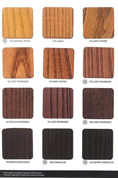 BORMA WACHS Hard Top Oil - Masif Tezgah Ve Kütük Mobilya Yağı