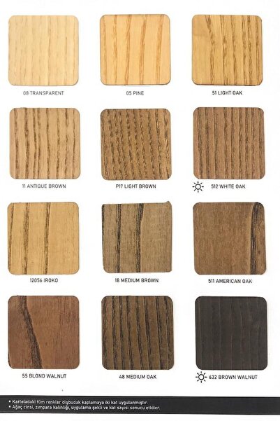 BORMA WACHS Hard Top Oil - Masif Tezgah Ve Kütük Mobilya Yağı