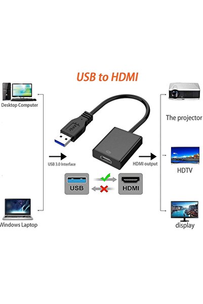 aogo Usb Hdmi Dönüştürücü Kablo Usb 3.0 To Hdmı Çevirici Adaptör 1920x1080p@60hz (usb 3.0 Üzerinden)
