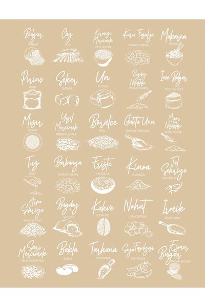 Vienev 4 Pieces of White Silk Screen Food Labels
