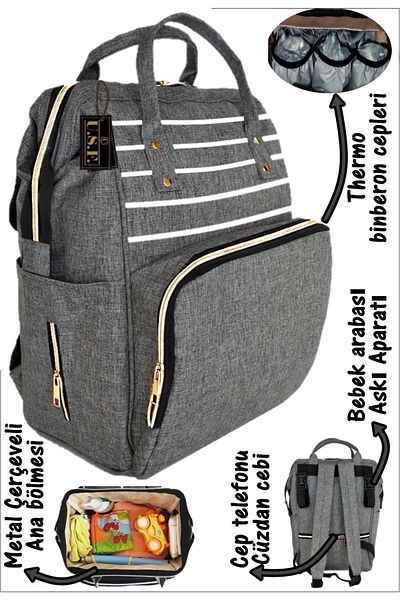 ESY LİNE Mother Baby Care Backpack Organizer Functional Baby Care Bag