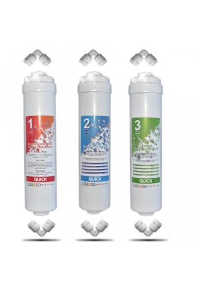 Genel Markalar Kapalı Kasa 12'inç Su Arıtma Filitresi Inline Nsf Onaylı Carbon-su Arıtma Filitresi