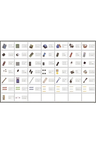 Genel Markalar 168 Parça Uno R3 Robotik Kodlama Profesyonel Rfid Süper Başlangıç Proje Eğitim Seti T4