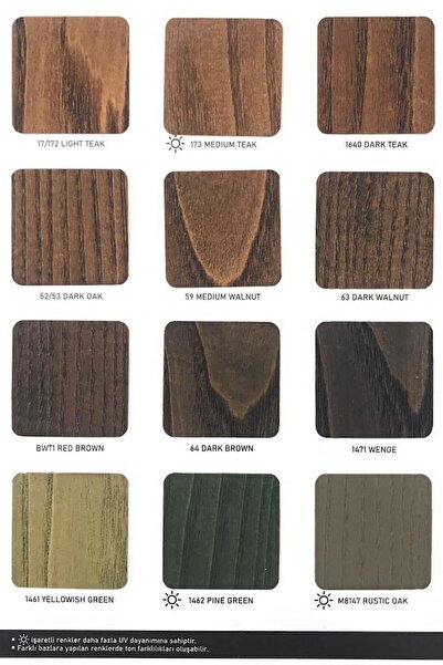 BORMA WACHS Hard Top Oil - Masif Tezgah Ve Kütük Mobilya Yağı