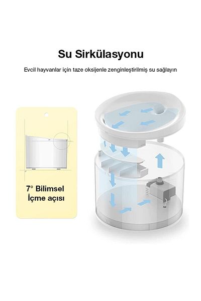 NEUTRON Wifi Bluetooth Supported Pet Smart Water Bowl - Water Spring