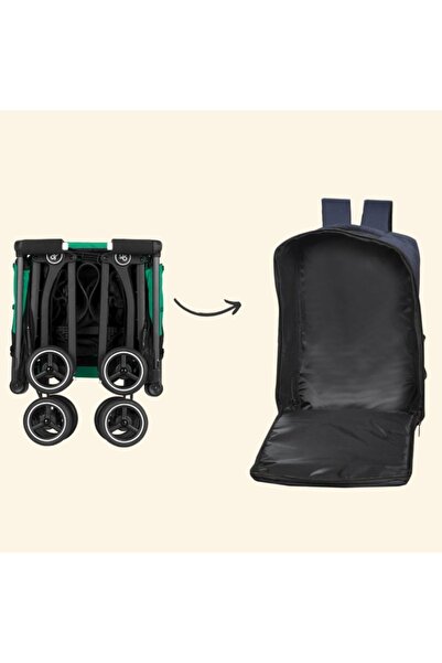 KABİN ÇANTA Gb Pockit Plus Bebek Arabasıyla Uyumlu Taşıma Çantası (BLUE PLUS ...
