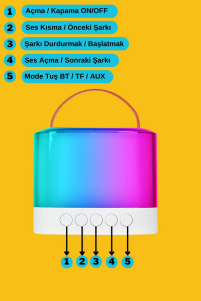 Maybax Karaoke Makinesi TF Kart Destekli Bluetooth Wireless Karaoke Mikrofonlu 1200mAh Taşınabilir Speaker