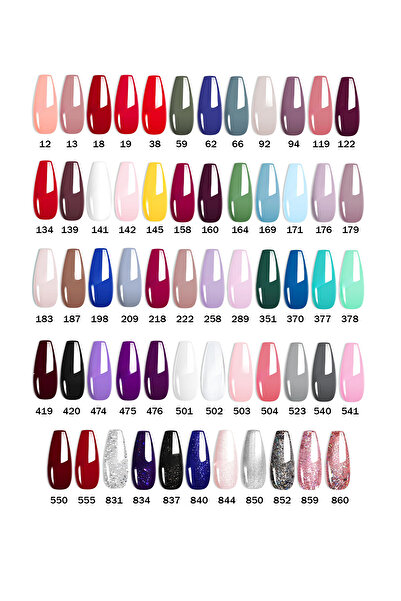 Nail Master M860 Kalıcı Oje 7,3ml Simli Koyu Pembe