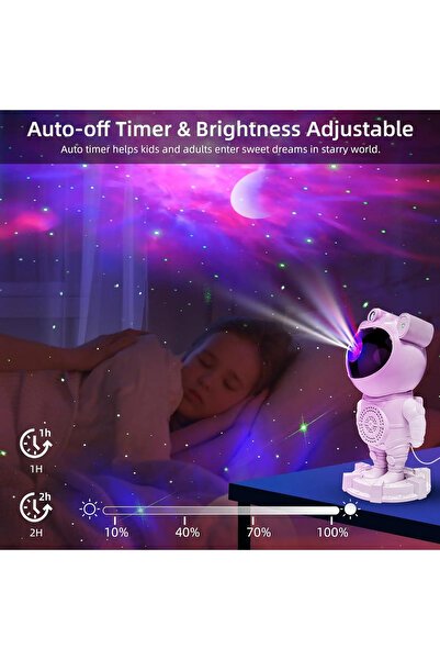 Jetcom Astronot Bluetooth Hoparlör Galaxy Bulutsusu Ay Tavan Gökyüzü Projektör Zamanlayıcı Gece Lambası