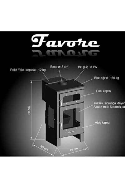 Favore Pelet Şömine Sobası Türkiye'nin Tek Döküm Pelet Sobası