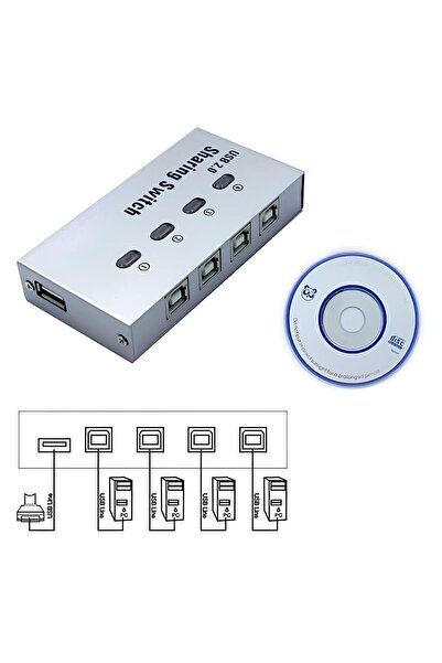 SpeedUF Usb 2.0 Yazıcı İçin Anahtarlı 4 Port Sharing Switch