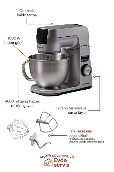 Grundig Kmp 8650 S Kitchen Machine / Mutfak Şefi