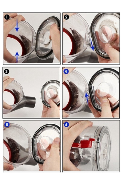 Chisty Κάλυμμα δοχείου σκόνης συμβατό για την ηλεκτρική σκούπα Dyson V11