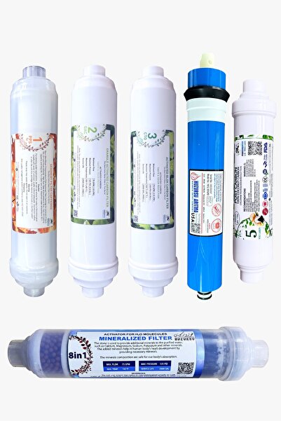 PANDAWATER Su arıtma filtresi takım 5 li + 6lık minral