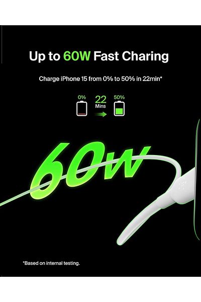 Belkin BoostCharge USB-C to USB-C Fast Charger Cable, 2m Black - Fast Charging for iPhone 15, S24 - White