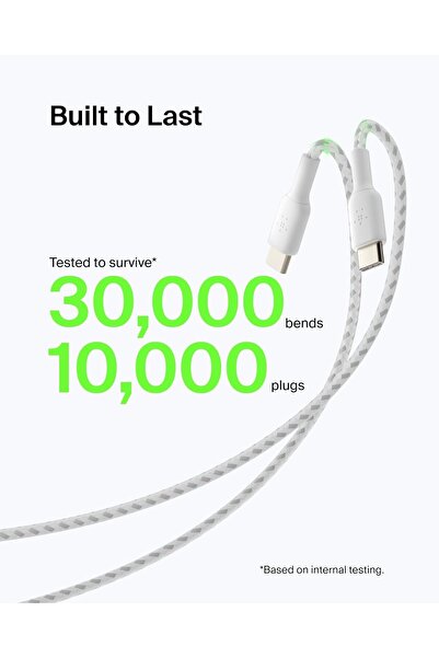 Belkin BoostCharge Braided USB-C to USB-A Charger Cable for iPhone 15, Galaxy S24, iPad,mackbook, 2m,White