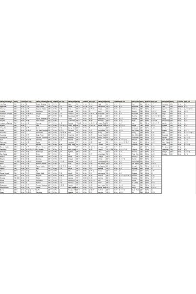 Tek-İş Seyahat Adaptörü Amerika Ingiltere Avustralya Çin Japonya Arabistan Umre Hac Fiş Priz Dönüştürücü