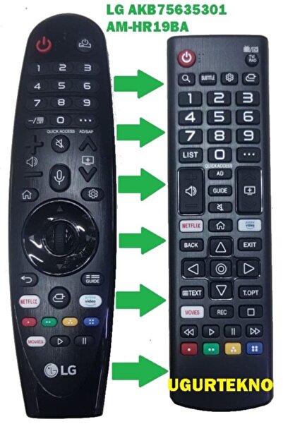 LG Akb75635301 Ve Am-hr19ba Model Ile Tüm Netflix Smart Özellikli Tvlere Uyum...