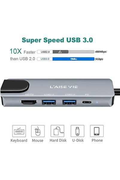 SpeedUF TYPE C Hub Çoklu Bağlantı Noktalı Adaptör, 5'i 1 arada TYPE C Yerleştirme İstasyonu