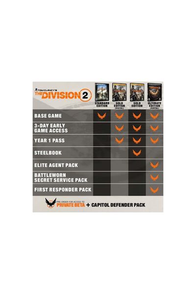 Ubisoft Ps4 Tom Clancy's The Division 2