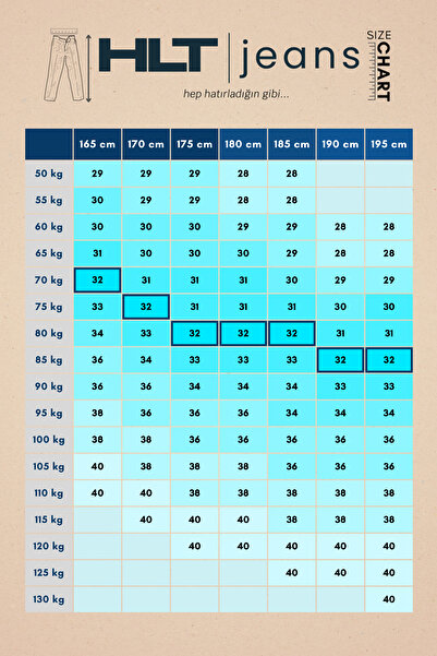 HLT JEANS Λευκό Lycra Flexible Ανδρικό Παντελόνι - HLTHE 001978