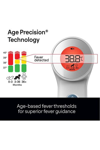 Braun No Touch Thermometer Fast 2 second reading, Age precision, Back light, Silent mode - BNT400