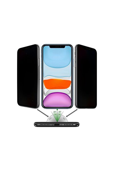 Evax (GUARD HAYALET) Iphone 11 Uyumlu Hayalet Özellikli Tam Kaplayan Guard Serisi Cam Ekran Koruyucu