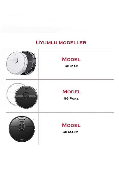 LİN GRUP Roborock S5 S6 Compatible Robot Vacuum Cleaner Spare Parts Set