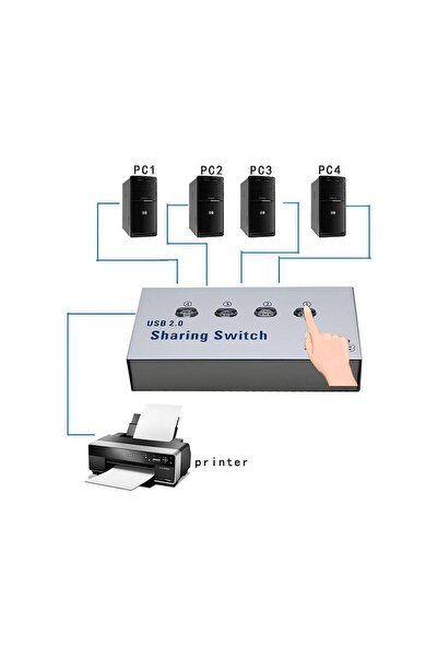 SpeedUF Usb 2.0 Yazıcı İçin Anahtarlı 4 Port Sharing Switch
