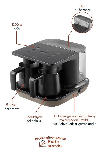 Grundig Orginal Tcm 7061 Bio Turkish Coffee Machine